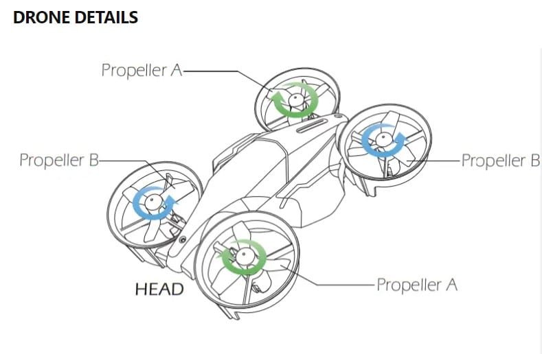 Holy Stone HS210F drone Review