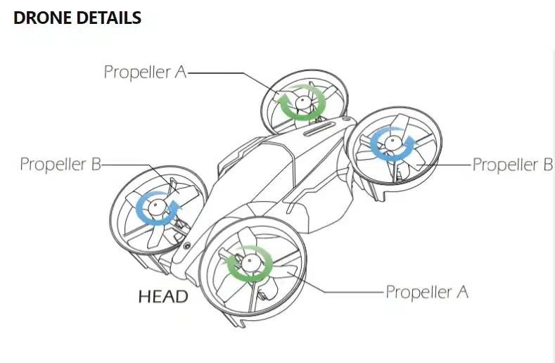 Holy Stone HS210F drone Review